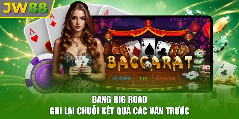Bảng Big Road ghi lại chuỗi kết quả các ván trước