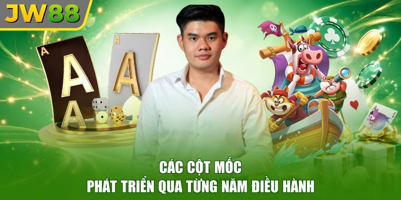Các cột mốc phát triển qua từng năm điều hành