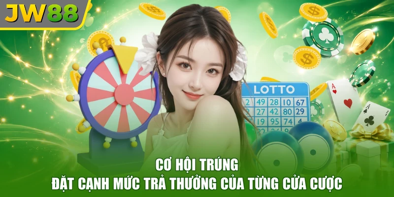Cơ hội trúng đặt cạnh mức trả thưởng của từng cửa cược