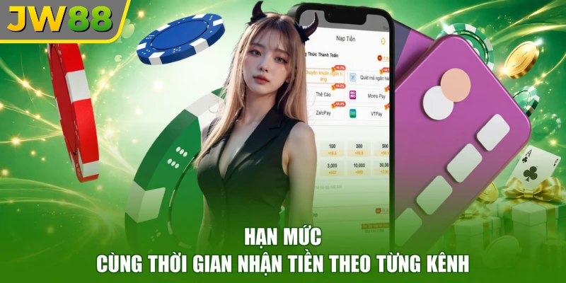 Hạn mức cùng thời gian nhận tiền theo từng kênh