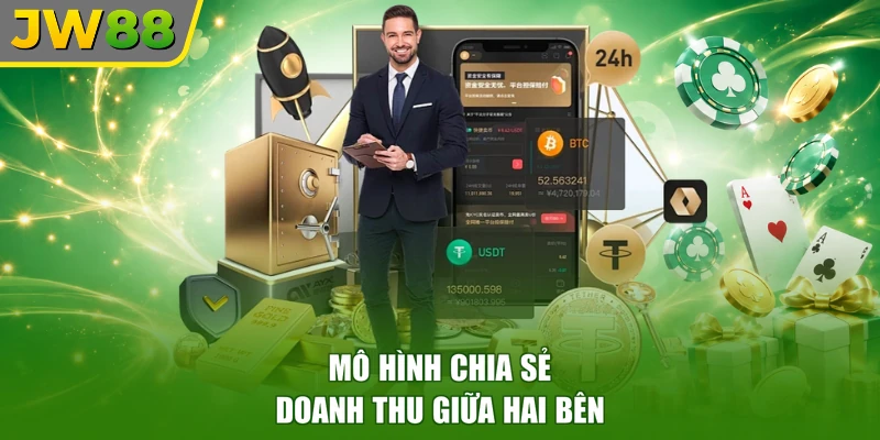 Mô hình chia sẻ doanh thu giữa hai bên